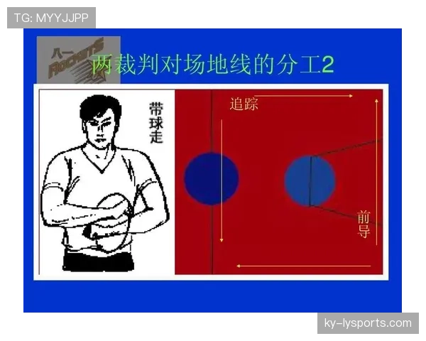篮球犯规次数限制规则具体条文及犯满离场的判定标准解析