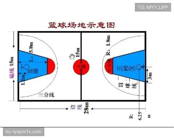 裁判对犯规干预的规则界限到底有多清晰? 裁判对犯规干预的规则界限到底有多清晰?