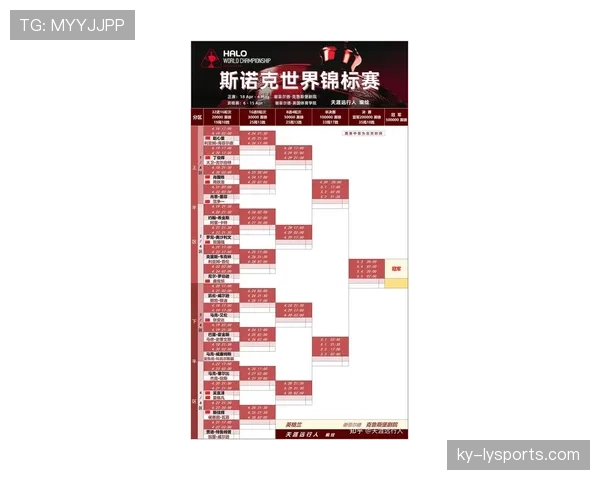 2026世界杯完整版晋级判断详解