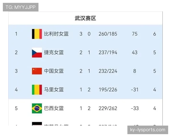 乌兹别克斯坦2026世界杯预选赛赛程分析 能否首次晋级正赛创造历史