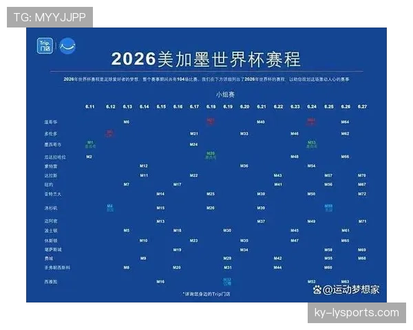 巴西男足2026世界杯小组赛赛程时间