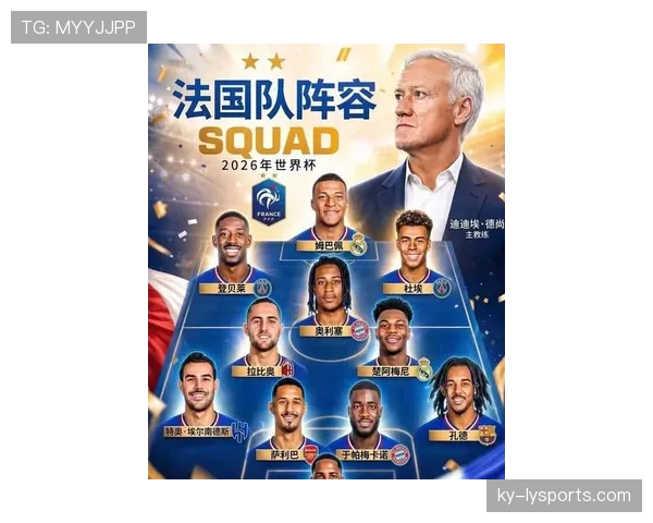 法国队2026世界杯夺冠前景分析:阵容深度与卫冕压力并存 法国队2026世界杯夺冠前景分析:阵容深度与卫冕压力并存
